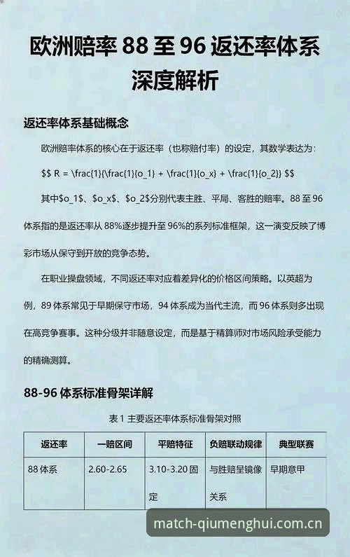 球盟会使用教程 球盟会使用教程深度分析:从赛事回放到赔率分析的全面探索
