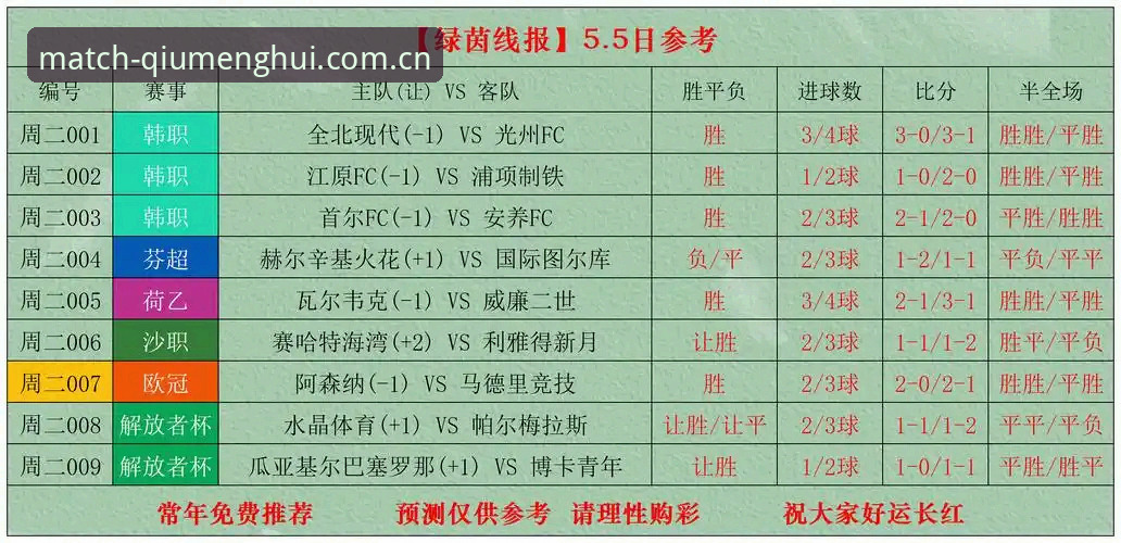 球盟会赔率分析最新动态：2025年国际赛事数据解读与用户实战指南