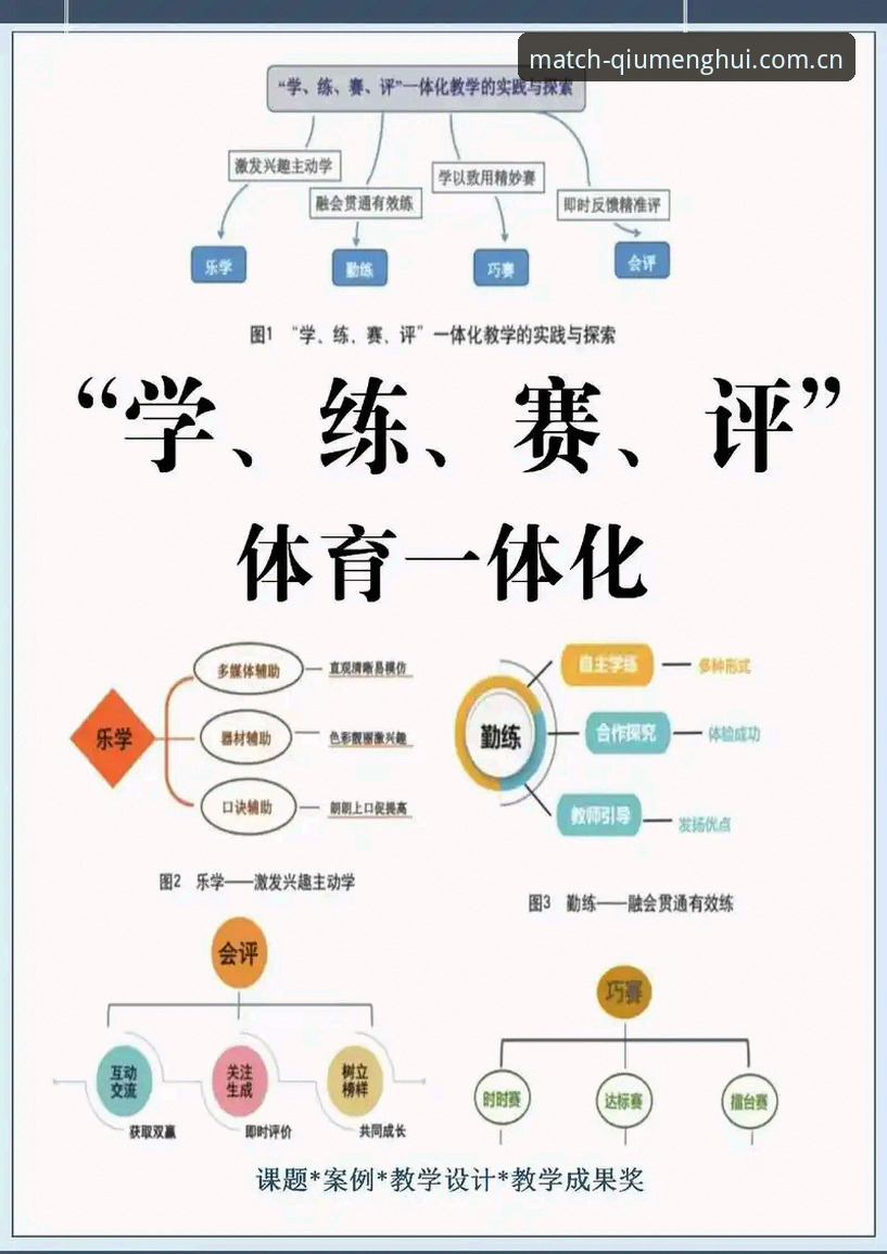 资深体育迷分享：球盟会平台使用心得与安全评估