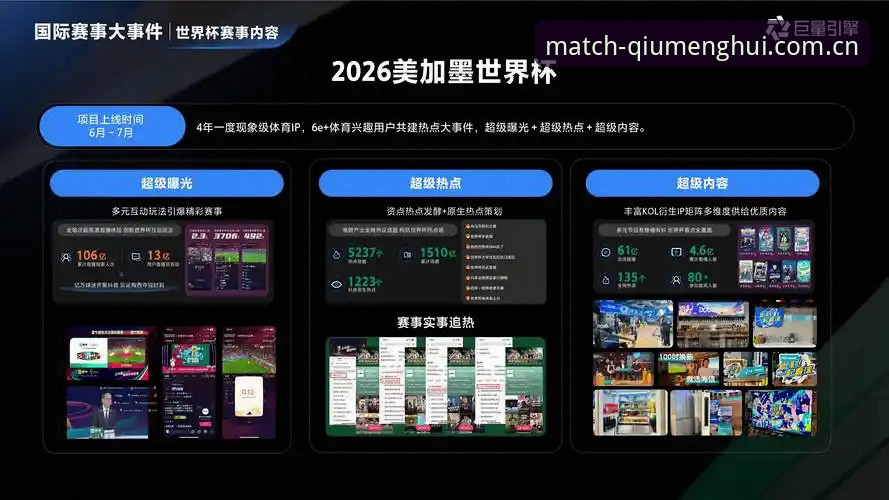 球盟会体育2026新版功能全解析：赛事直播与数据服务迎来重大升级